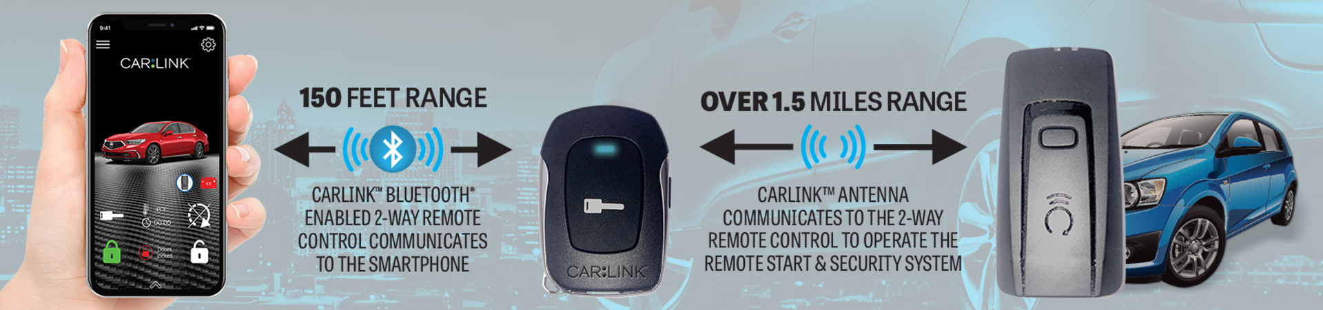 compustar-carlink-banner